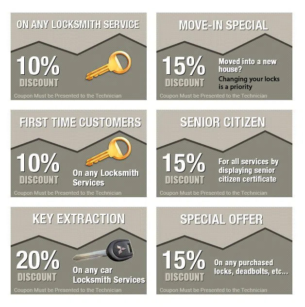 Los Angeles Locks & Safes, Los Angeles, CA 310-736-9266 Los Angeles Locks & Safes, Los Angeles, CA 310-736-9266 - coupons-n-72